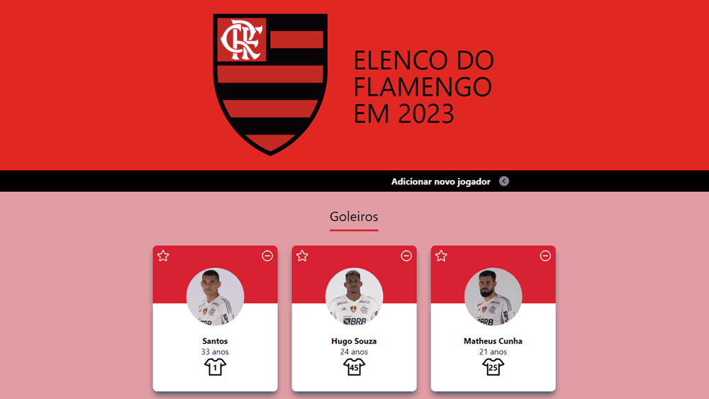 Elenco Flamengo
